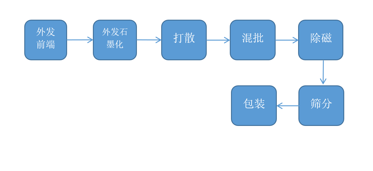 企业微信截图_17274859309240.png